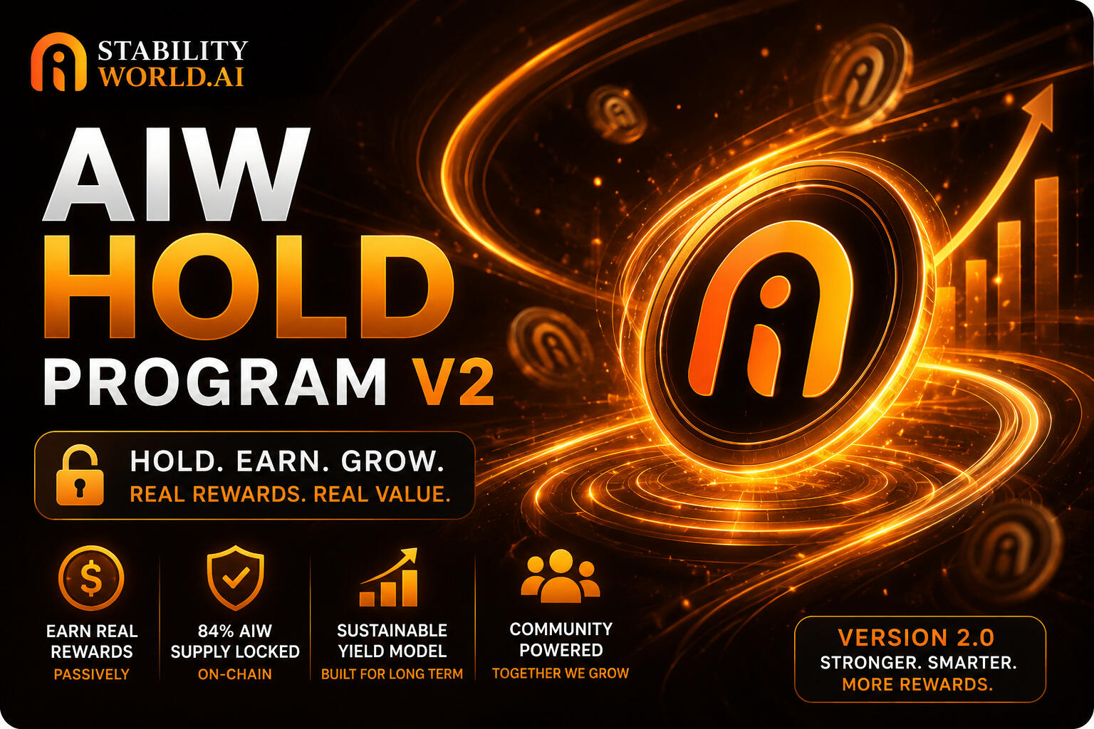 AIW Hold Program V2